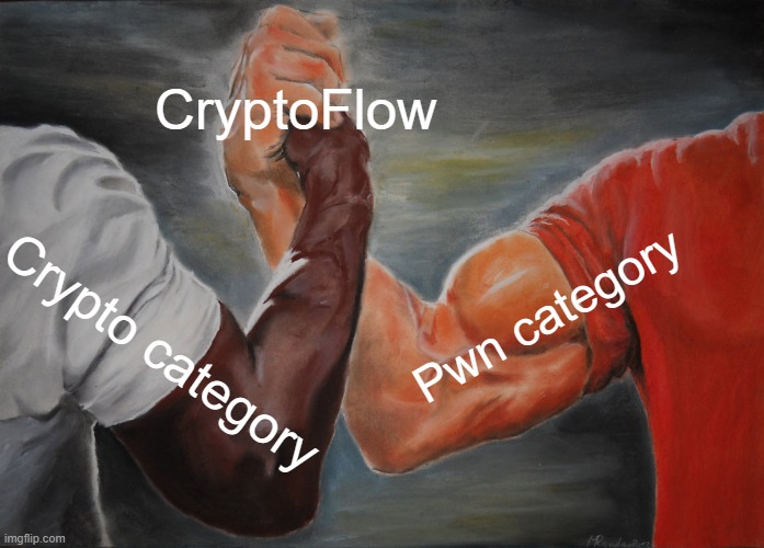 Meme