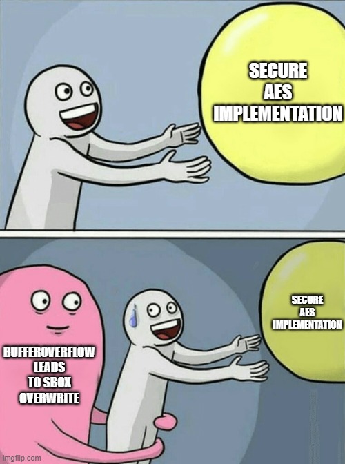 Meme